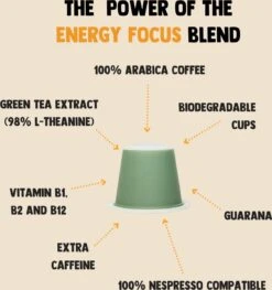 Cupplement Energy/Focus Blend Dark Roast Espresso - 10 Nespresso Koffiecups - Koffie Met Vitamines, Extra Cafeïne En Superfoods - Duurzame Biologische Afbreekbare Koffie Capsules -Koffiemelk Winkel 1125x1200