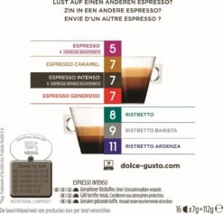 Nescafé Dolce Gusto Espresso Intenso Capsules - 90 Koffiecups -Koffiemelk Winkel 1200x1153
