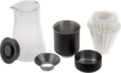FELLOW - Stagg [XF] Set (Dripper + Carafe) - Handmatige Filterkoffie Set -Koffiemelk Winkel 1200x723 1