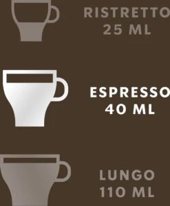 Starbucks By Nespresso Sumatra Espresso Dark Roast Capsules - 120 Koffiecups 11 Starbucks By Nespresso Sumatra Espresso Dark Roast Capsules - 120 Koffiecups -Koffiemelk Winkel 989x1200