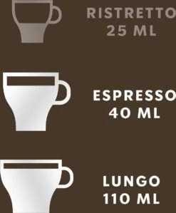 Starbucks By Nespresso Medium Roast Colombia Capsules - 120 Koffecups 8 Starbucks By Nespresso Medium Roast Colombia Capsules - 120 Koffecups -Koffiemelk Winkel 990x1200